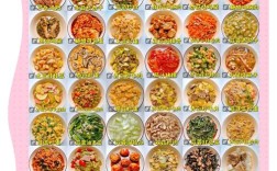 宝宝家常食谱怎么做？有哪些简单做法？