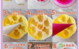 火龙果辅食怎么做才适合宝宝？