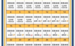 6个月宝宝辅食添加量怎么把握？