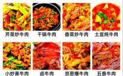 家常牛柳做法大全，怎么做才嫩滑入味？