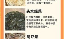 海鲜风干后究竟能放多久？