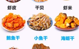 补钙海鲜有哪些？