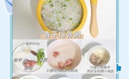 宝宝排骨粥怎么做才营养好消化？