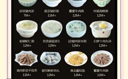 宝宝缺铁性贫血，哪些食物能快速补铁？