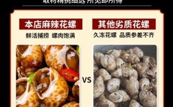 麻辣海螺海鲜捞汁做法怎么做？