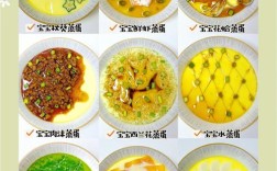 蒸早餐菜谱家常做法有哪些？