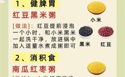 宝宝喝白粥汤有营养吗？