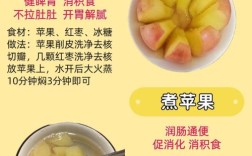 6月龄宝宝苹果粥怎么煮更营养好消化？