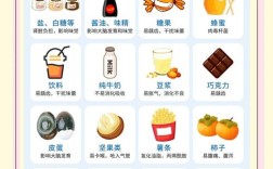 1岁后宝宝饮食禁区有哪些？需避开哪些食物？