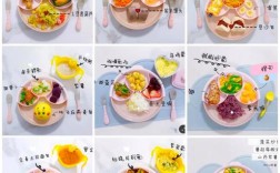 12个月宝宝辅食怎么吃才营养全面？