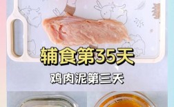 七个月宝宝能吃鸡肝泥吗？