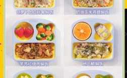 一岁半宝宝食谱有哪些推荐？