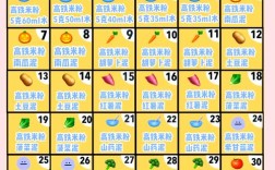 宝宝5个月辅食怎么加？