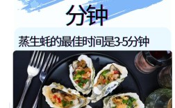 厨房海鲜烹饪方法ppt