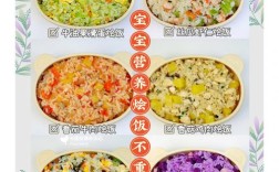 10个月宝宝每天食谱怎么安排才合适？