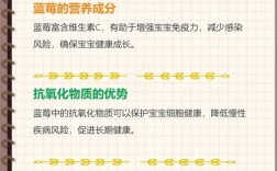 九个月宝宝能吃蓝莓吗？怎么吃安全？