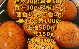 家常五香鸡蛋的做法大全