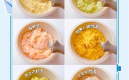 7个月宝宝如何添加辅食