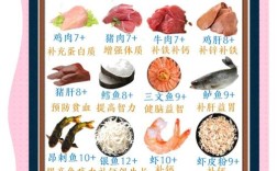 1岁宝宝不能吃哪些蔬菜？