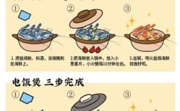 海鲜酱弄身上怎么洗掉？