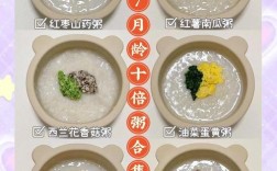 七个月宝宝食谱怎么做？辅食怎么添加？