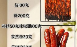 家常香肠做法有哪些？