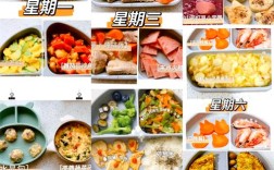 两岁宝宝食谱怎么搭配才营养？