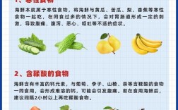 海鲜酸奶同食真会相克吗？