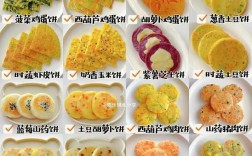 一岁宝宝能吃什么饼？辅食饼怎么选？