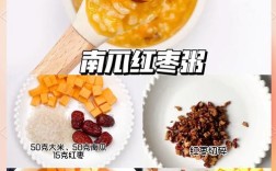 宝宝拉肚子能吃红枣粥吗？