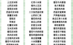 6个月宝宝辅食怎么做？营养辅食菜谱有哪些？