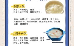 宝宝哪些食物不易消化？