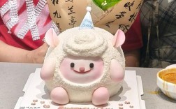 宝宝小羊蛋糕图片卡通怎么找呀？