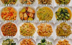 宝宝辅食选哪些菜合适？