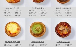 海鲜蛋挞怎么做？图解步骤跟着学！