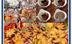 手抓海鲜的灵魂配料有哪些？