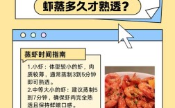 清蒸大虾多久火候最佳？
