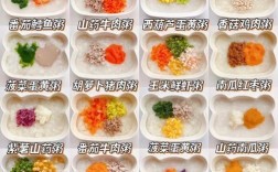 七个月宝宝能喝什么粥？辅食怎么加？