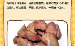 8月龄宝宝能吃鸡肝吗？