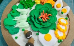 橡皮泥手工制作家常菜