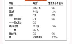 麻辣小海鲜怎么做？配料有哪些？