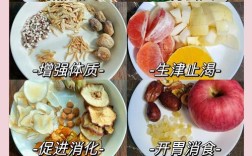 宝宝火锅食谱怎么做？有哪些做法？