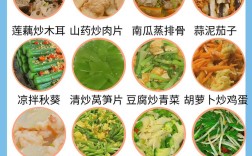 秋天家常菜做法大全有哪些？