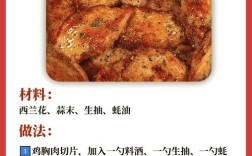 家常鸡脯做法有哪些？