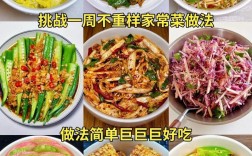家常菜做法视频，有哪些简单易学的美食？