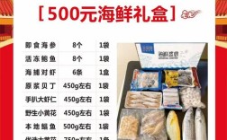 海鲜礼包里的海鲜做法
