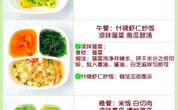 三岁宝宝食谱的做法大全