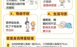 一岁宝宝肌肉松弛怎么办？