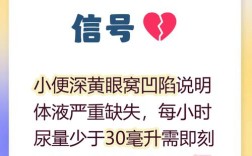 海鲜喝酒中毒会有哪些症状？