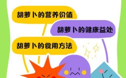 十个月宝宝胡萝卜怎么做好吃又营养？